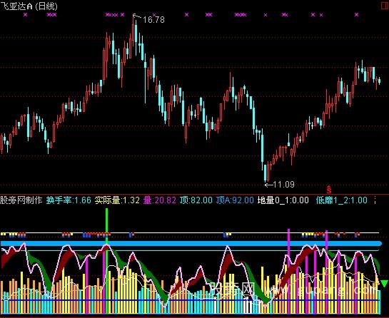 香港交易所港股交易时间最新解读